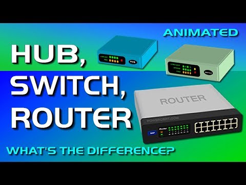 Hub, Switch, & Router Explained - What's the difference?