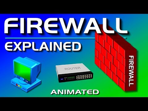 What is a Firewall?