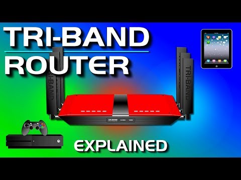 Tri-Band WiFi Router Explained.