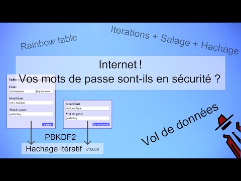 Explication - 5 - Internet ! Vos mots de passe sont-ils en sécurité ?